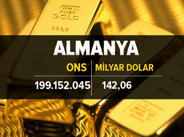 Foto - İşte ülkelerin altın rezervi 