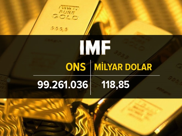 Foto - İşte ülkelerin altın rezervi 