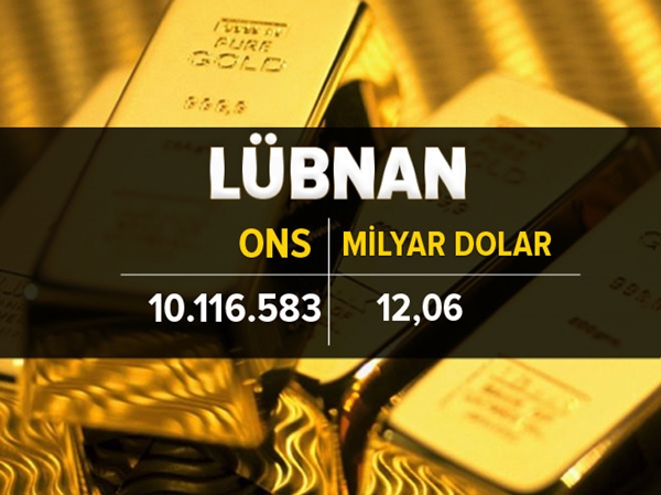 Foto - İşte ülkelerin altın rezervi 