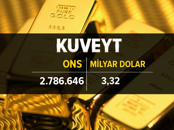 Foto - İşte ülkelerin altın rezervi 