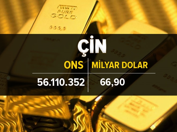 Foto - İşte ülkelerin altın rezervi 