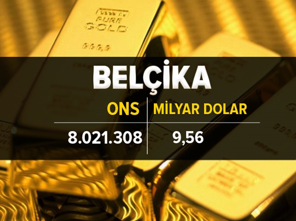 Foto - İşte ülkelerin altın rezervi 