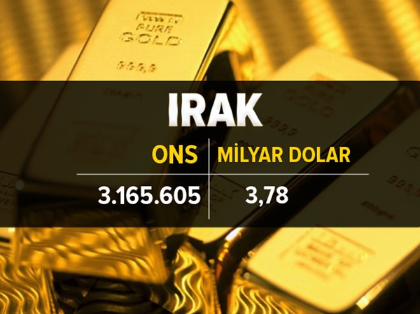 Foto - İşte ülkelerin altın rezervi 