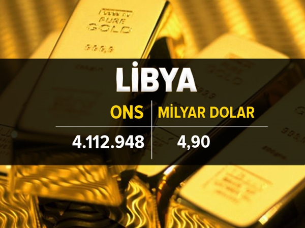 Foto - İşte ülkelerin altın rezervi 