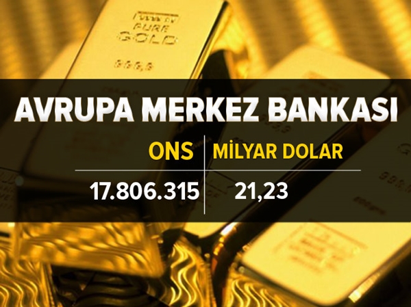 Foto - İşte ülkelerin altın rezervi 