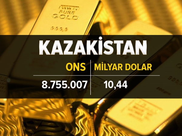 Foto - İşte ülkelerin altın rezervi 