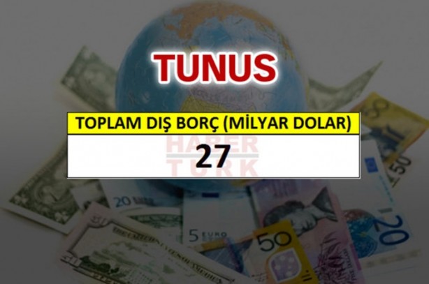 Foto - İşte ülkelerin borç miktarları