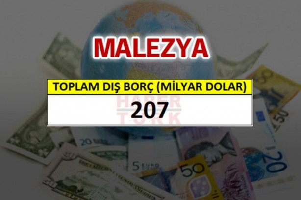 Foto - İşte ülkelerin borç miktarları