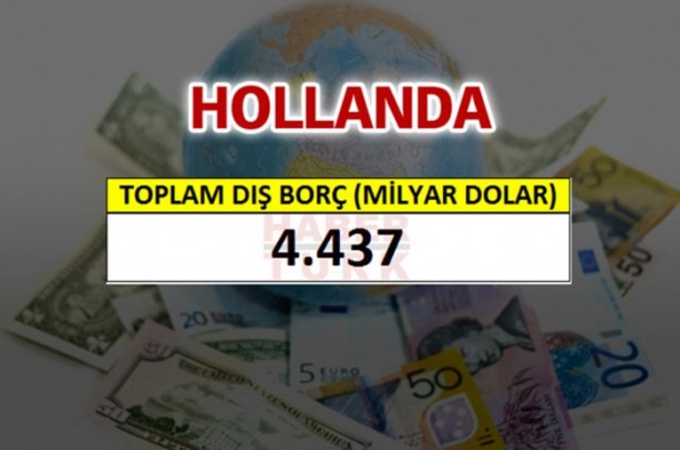 Foto - İşte ülkelerin borç miktarları