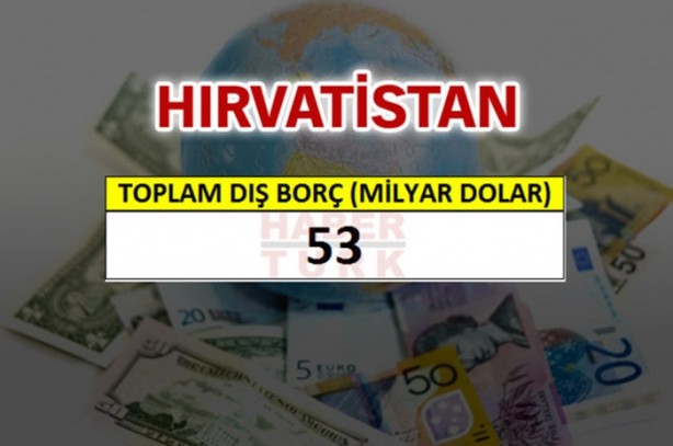 Foto - İşte ülkelerin borç miktarları