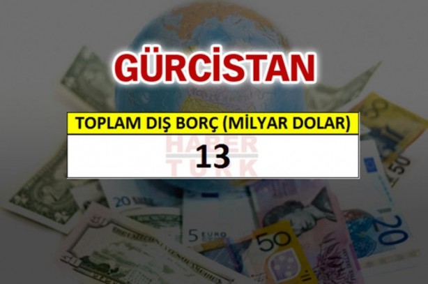 Foto - İşte ülkelerin borç miktarları