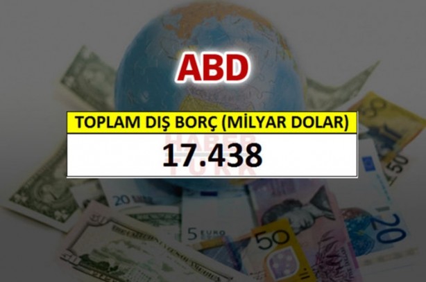Foto - İşte ülkelerin borç miktarları