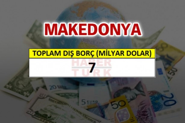 Foto - İşte ülkelerin borç miktarları