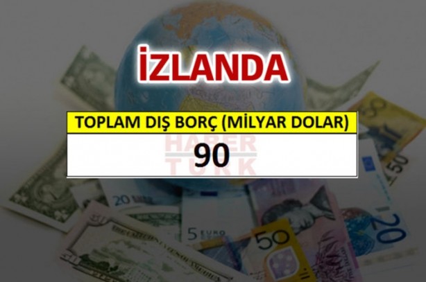 Foto - İşte ülkelerin borç miktarları