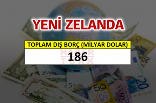 Foto - İşte ülkelerin borç miktarları