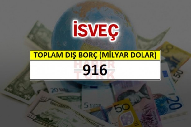 Foto - İşte ülkelerin borç miktarları
