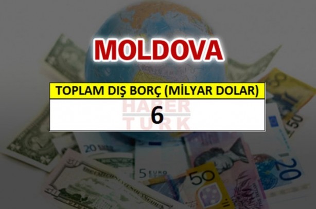 Foto - İşte ülkelerin borç miktarları