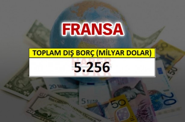 Foto - İşte ülkelerin borç miktarları