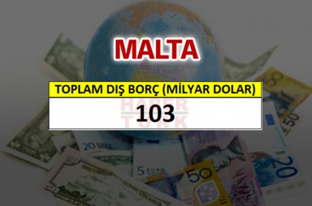 Foto - İşte ülkelerin borç miktarları