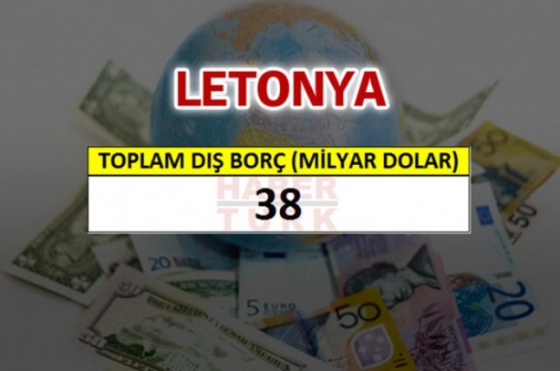 Foto - İşte ülkelerin borç miktarları