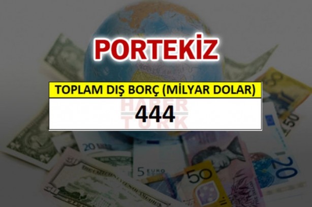 Foto - İşte ülkelerin borç miktarları