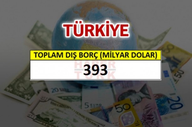 Foto - İşte ülkelerin borç miktarları