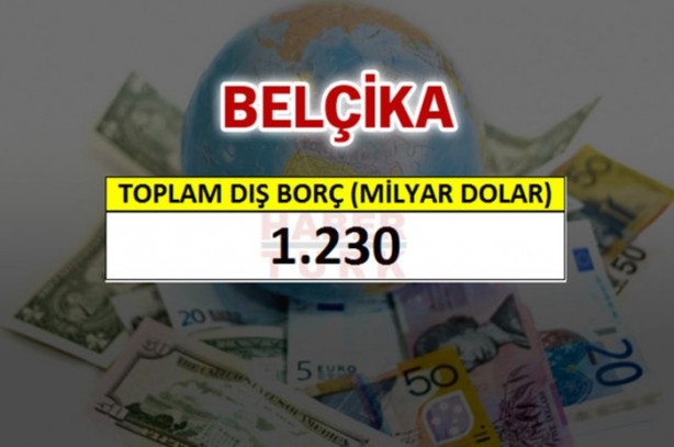Foto - İşte ülkelerin borç miktarları