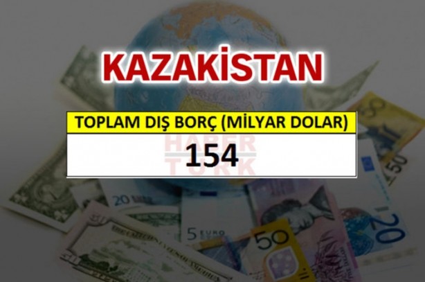 İşte ülkelerin borç miktarları