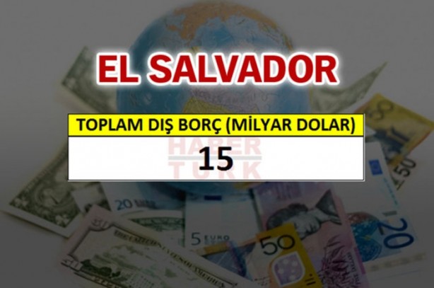 Foto - İşte ülkelerin borç miktarları