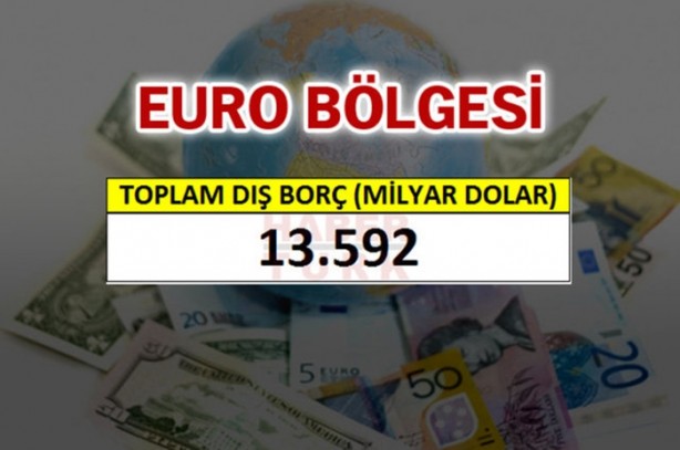 Foto - İşte ülkelerin borç miktarları