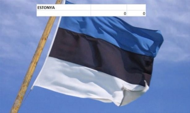 Foto - İşte ülkelerin savaş uçakları