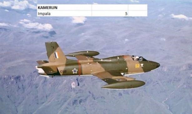 Foto - İşte ülkelerin savaş uçakları