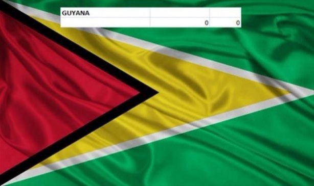 Foto - İşte ülkelerin savaş uçakları