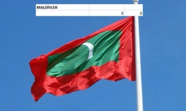 Foto - İşte ülkelerin savaş uçakları