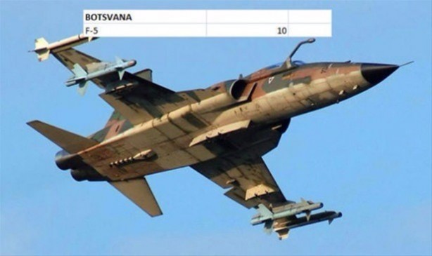 Foto - İşte ülkelerin savaş uçakları