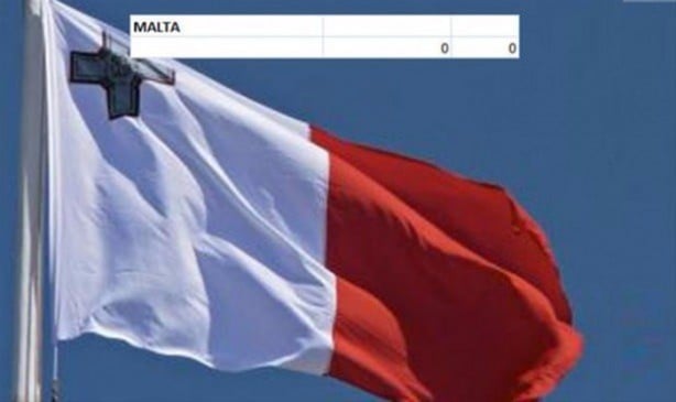 Foto - İşte ülkelerin savaş uçakları