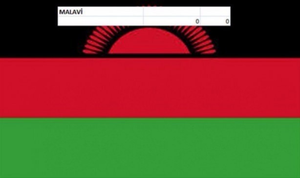 Foto - İşte ülkelerin savaş uçakları