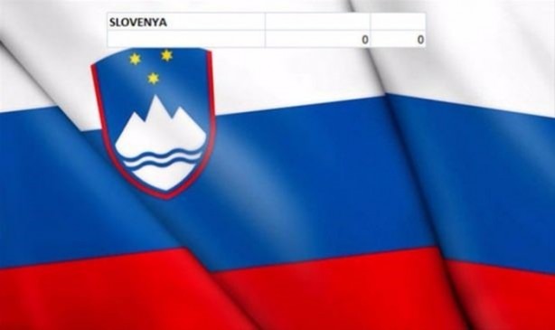 Foto - İşte ülkelerin savaş uçakları