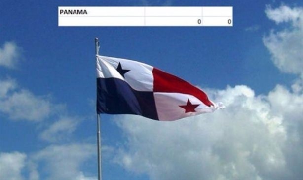 Foto - İşte ülkelerin savaş uçakları