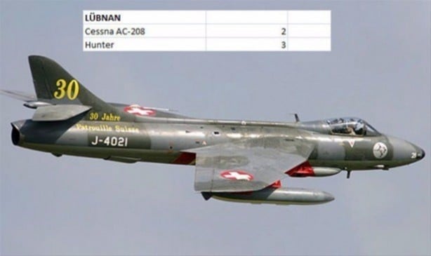 Foto - İşte ülkelerin savaş uçakları