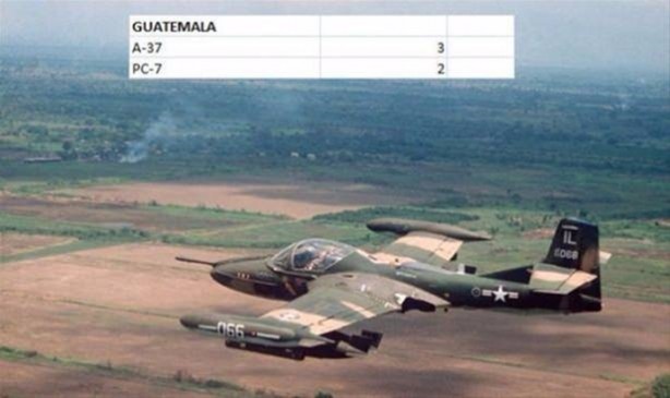 Foto - İşte ülkelerin savaş uçakları