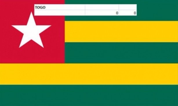 Foto - İşte ülkelerin savaş uçakları