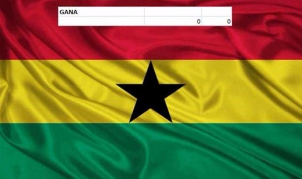 Foto - İşte ülkelerin savaş uçakları