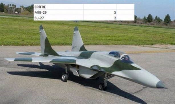 Foto - İşte ülkelerin savaş uçakları