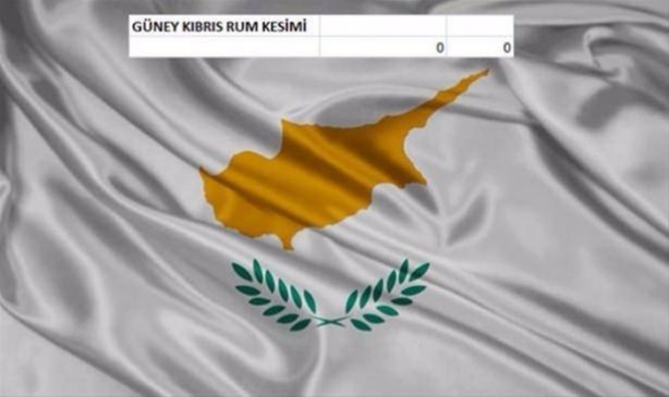 Foto - İşte ülkelerin savaş uçakları