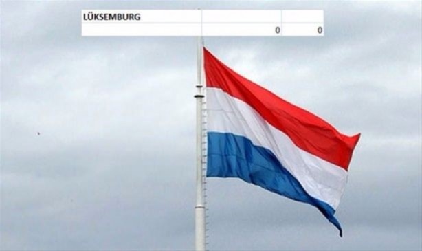 Foto - İşte ülkelerin savaş uçakları