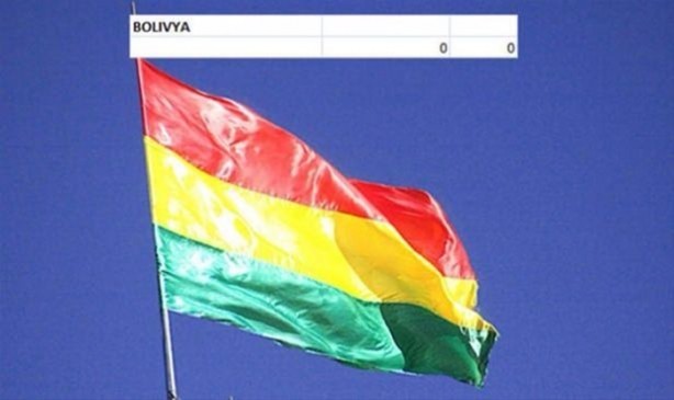 Foto - İşte ülkelerin savaş uçakları