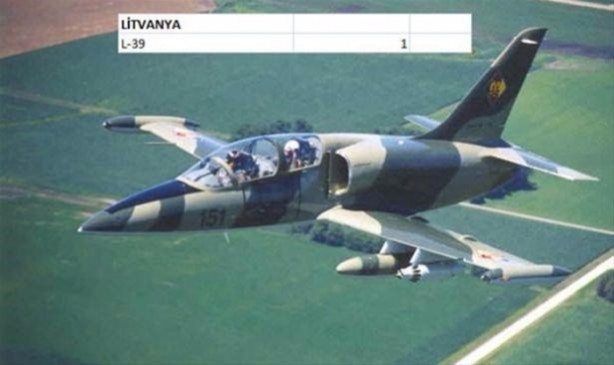 Foto - İşte ülkelerin savaş uçakları