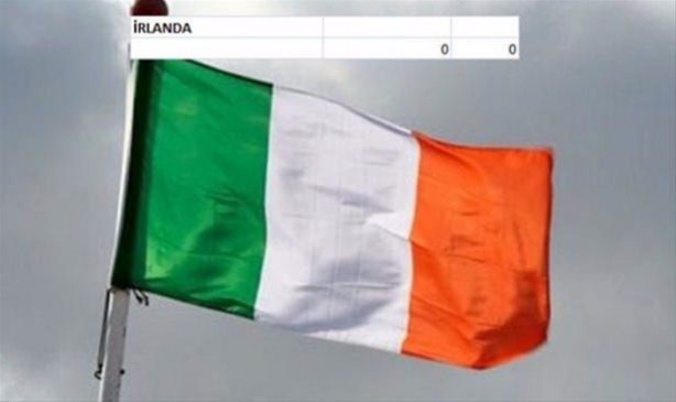 Foto - İşte ülkelerin savaş uçakları