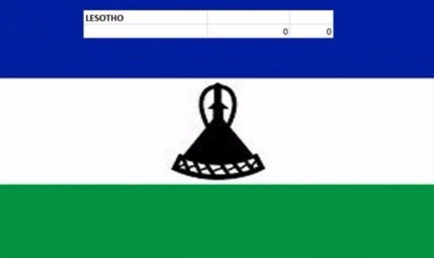 Foto - İşte ülkelerin savaş uçakları